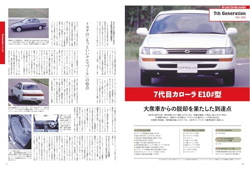 All About Toyota Corolla 60th Anniversary