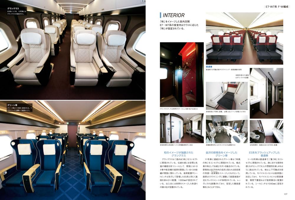 Encyclopedia of Shinkansen 2025-2026