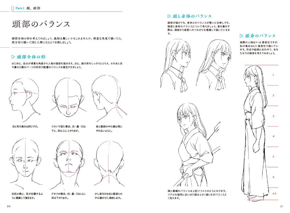 Character drawing techniques taught by animators -Parts-