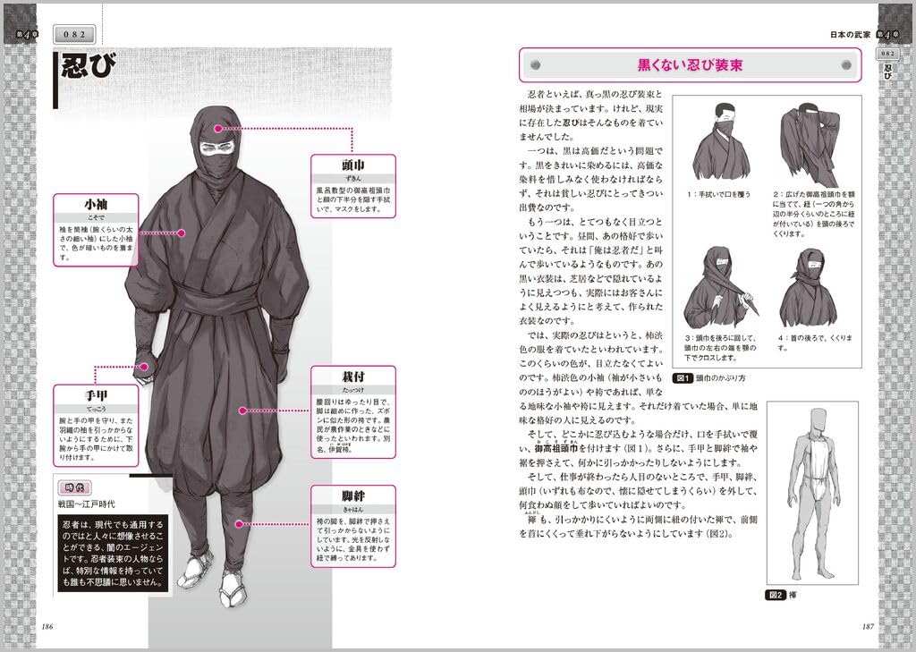 Fantasy Costume Encyclopedia for scenarios