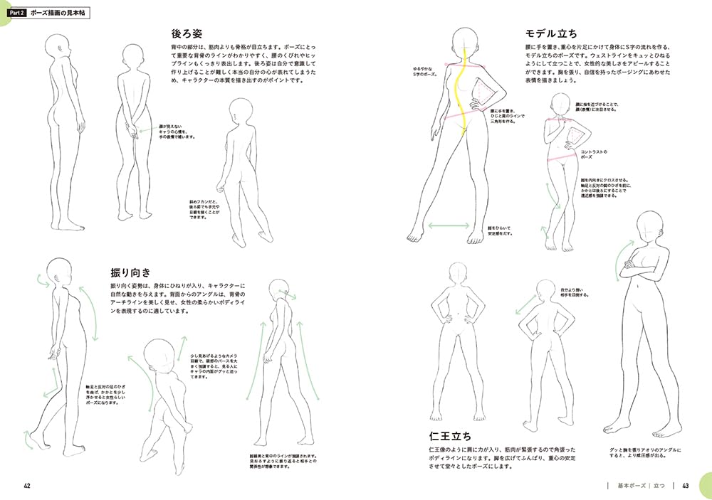 Drawing Class of Poses for Illustrations, Manga