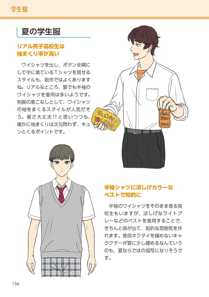 Character Outfit for Creation Men's Edition