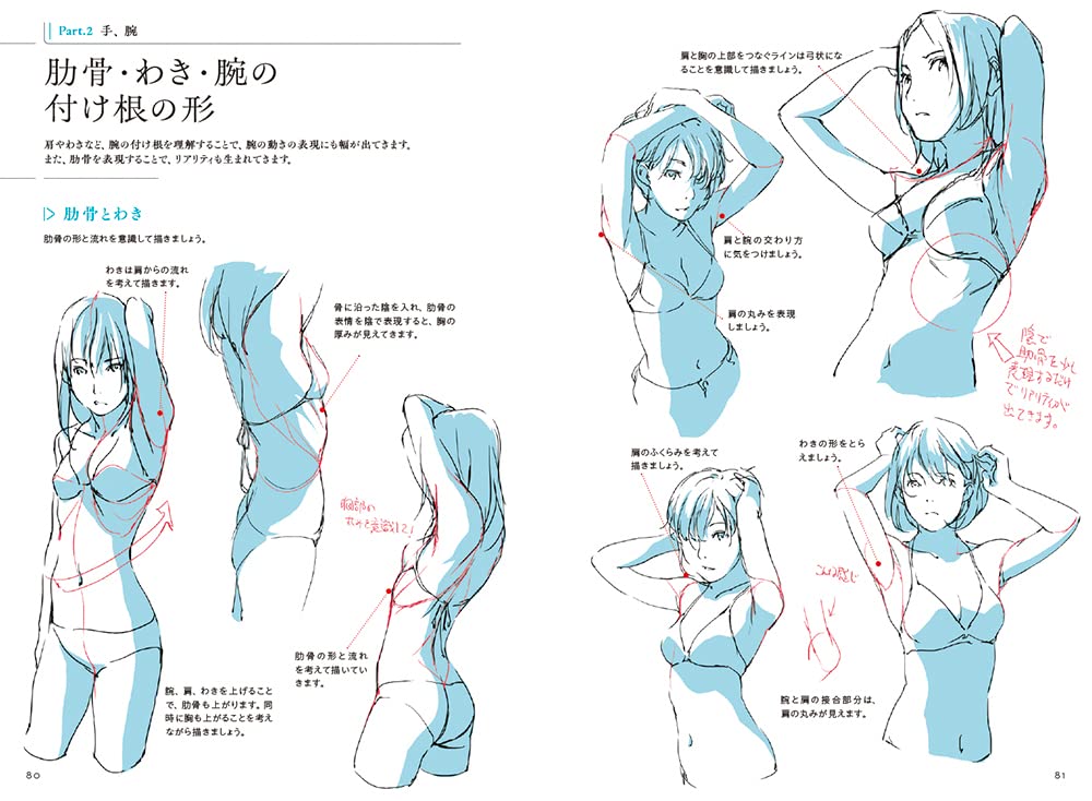 Character drawing techniques taught by animators -Parts-