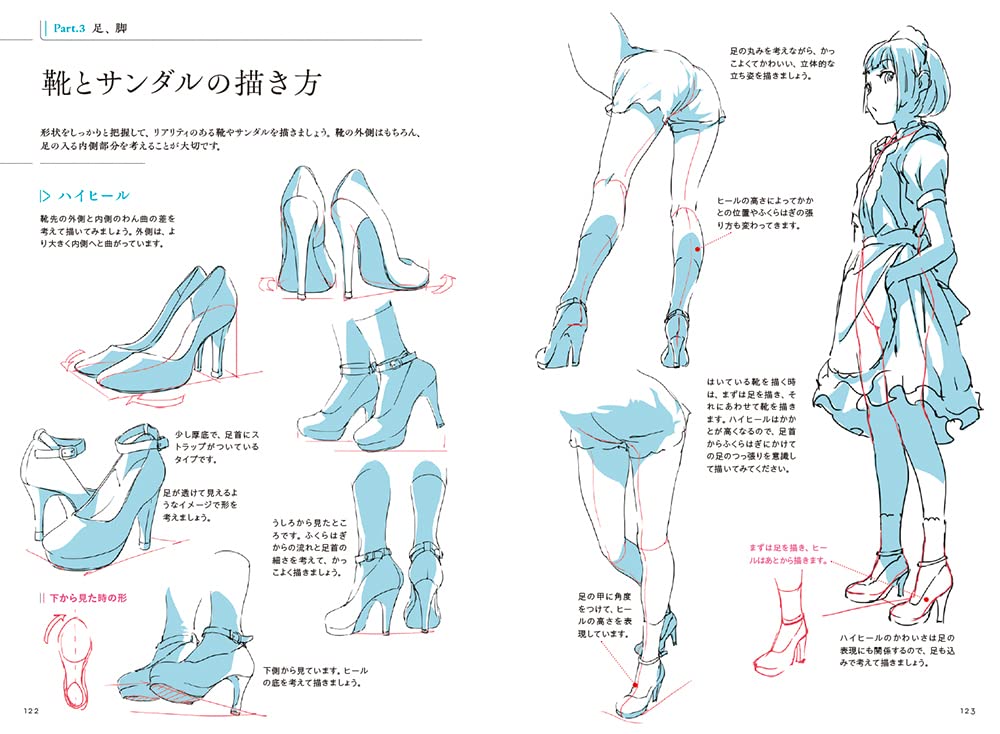 Character drawing techniques taught by animators -Parts-