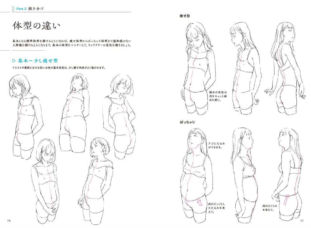 Character drawing techniques taught by animators -Human-