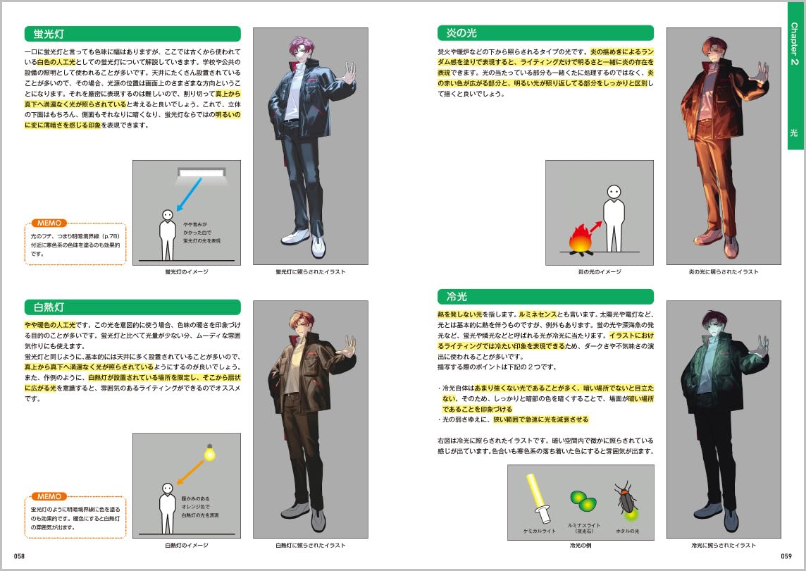 How To Draw "Light & Shadow" Encyclopedia for Digital Illustrations