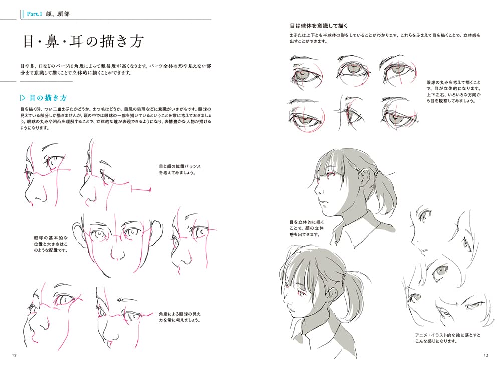 Character drawing techniques taught by animators -Parts-