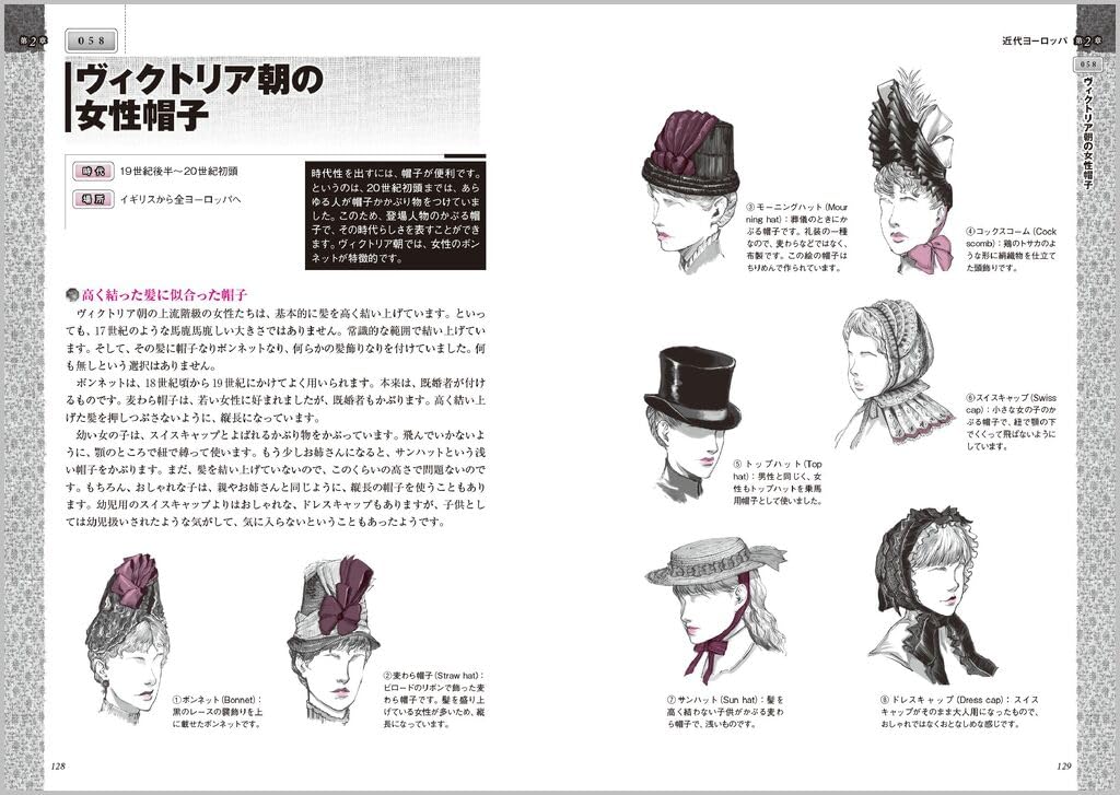 Fantasy Costume Encyclopedia for scenarios