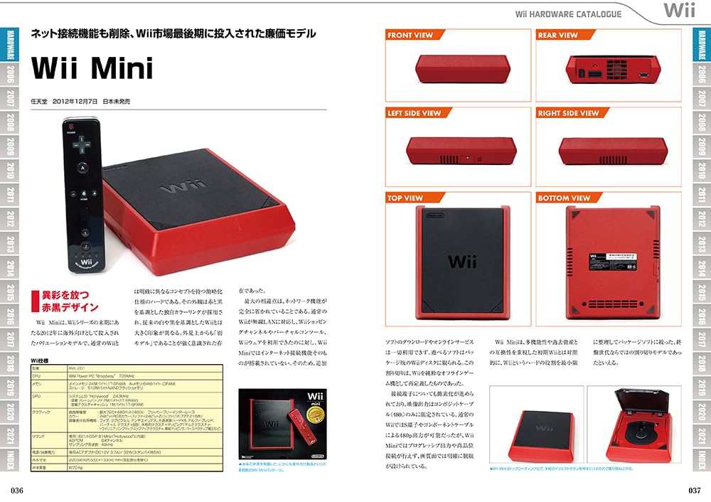 Wii & Wii U Perfect Catalog