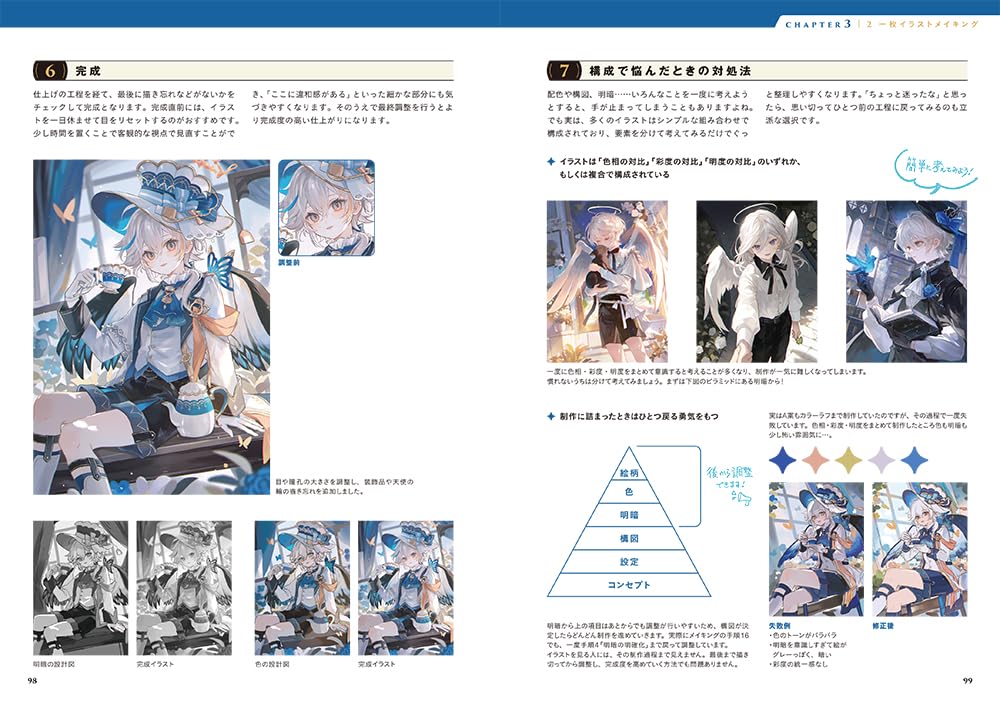 Character Design Techniques by Namiki Itsuki