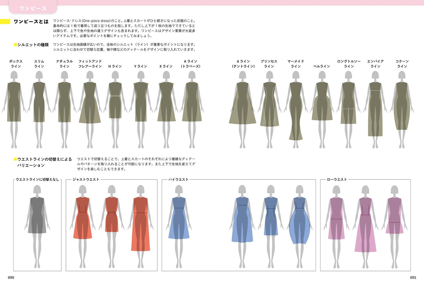 Fashion Illustration Techniques