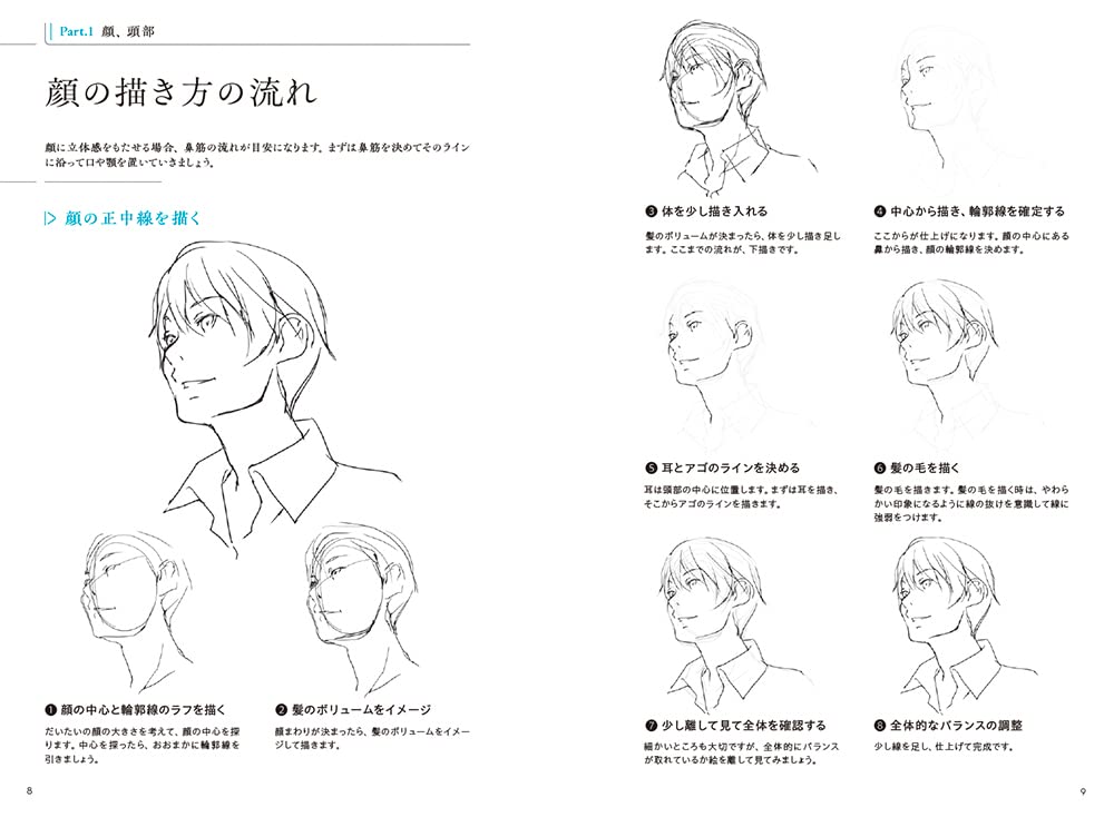 Character drawing techniques taught by animators -Parts-