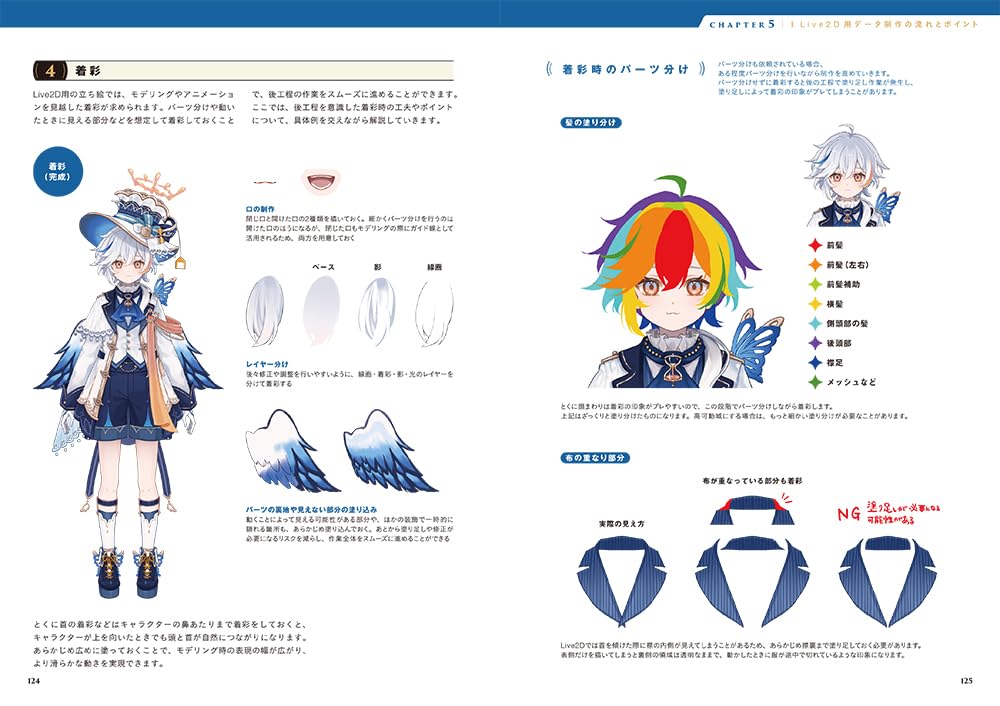 Character Design Techniques by Namiki Itsuki