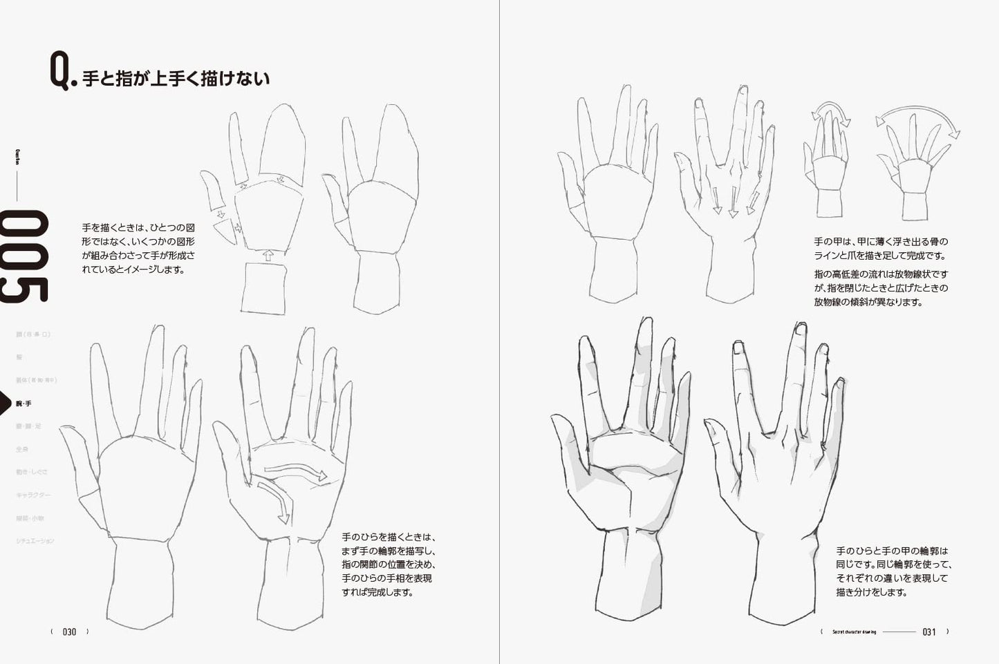 Character Drawing Tips 160