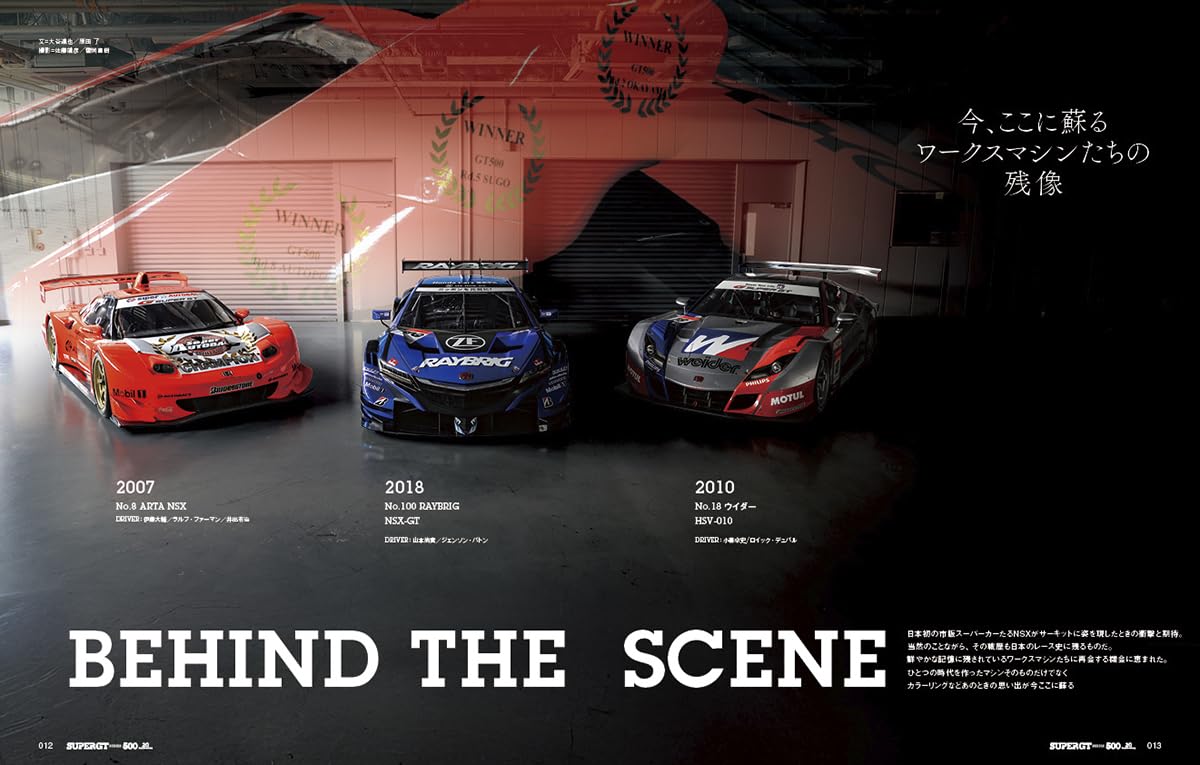 SUPER GT SERIES GT500 20th Anniversary HONDA