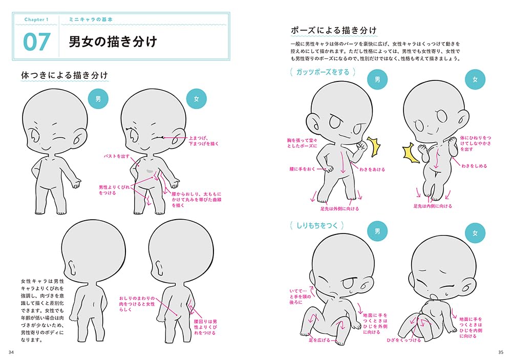 How to Draw Cute Mini Characters