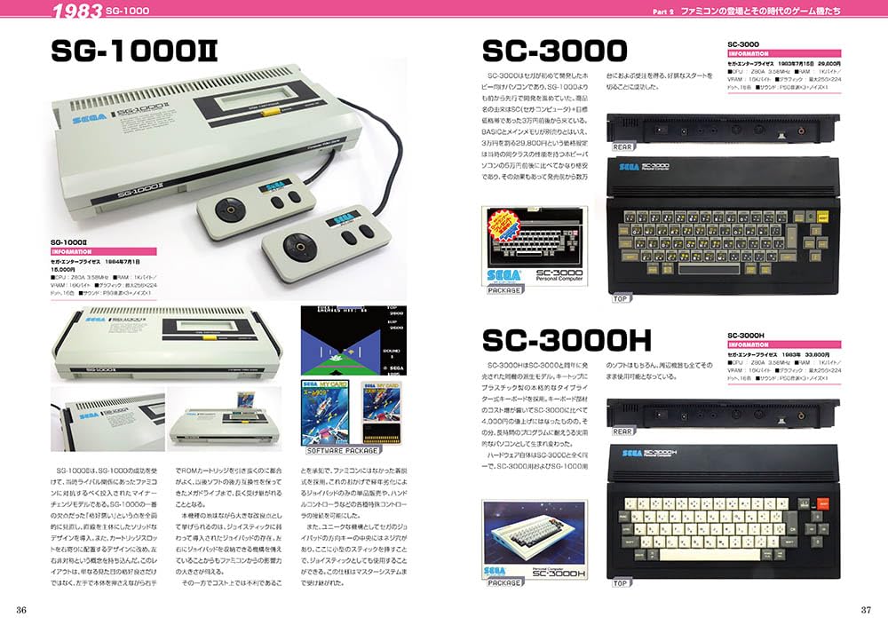 20 Century Home Game Console Hardware Encyclopedia