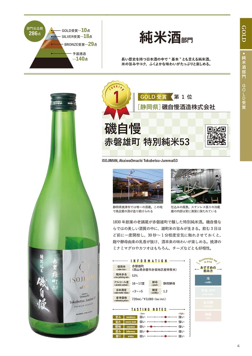 SAKE COMPETITION Official Catalogue 2025-2026