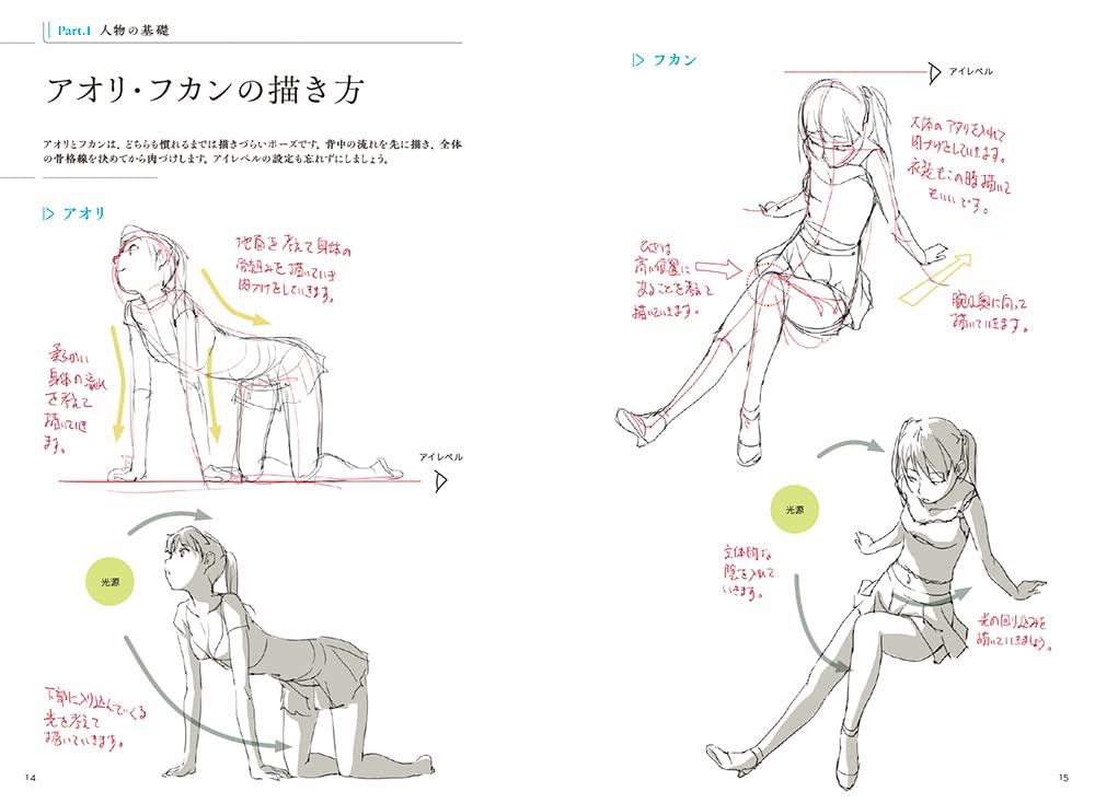 Character drawing techniques taught by animators -Human-