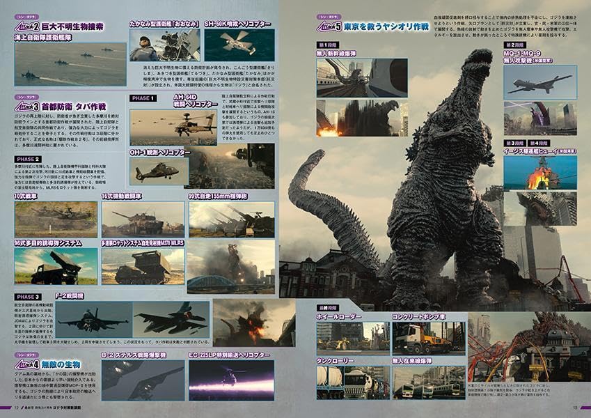 Godzilla Battles! Toho Kaiju & Mechanical Encyclopedia