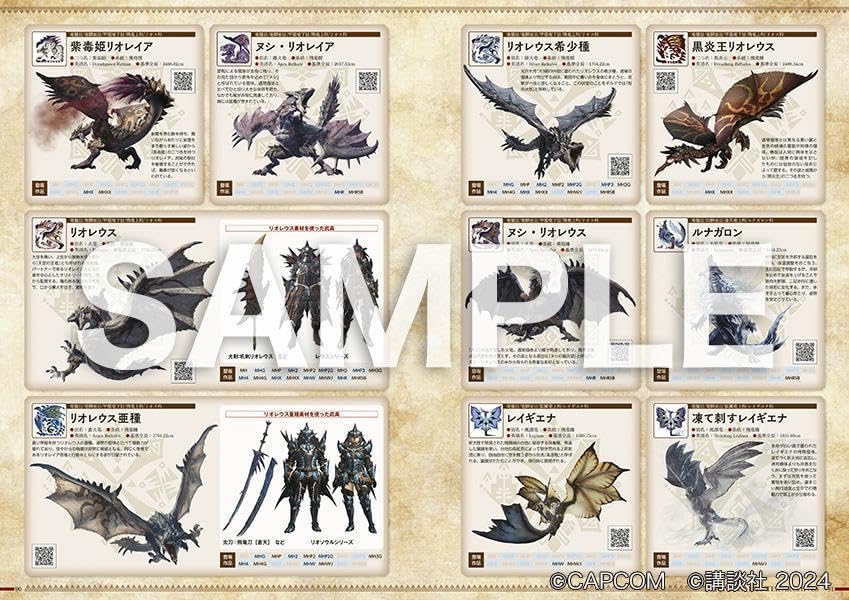 Monster Hunter Chohyakka 20th Anniversary Book