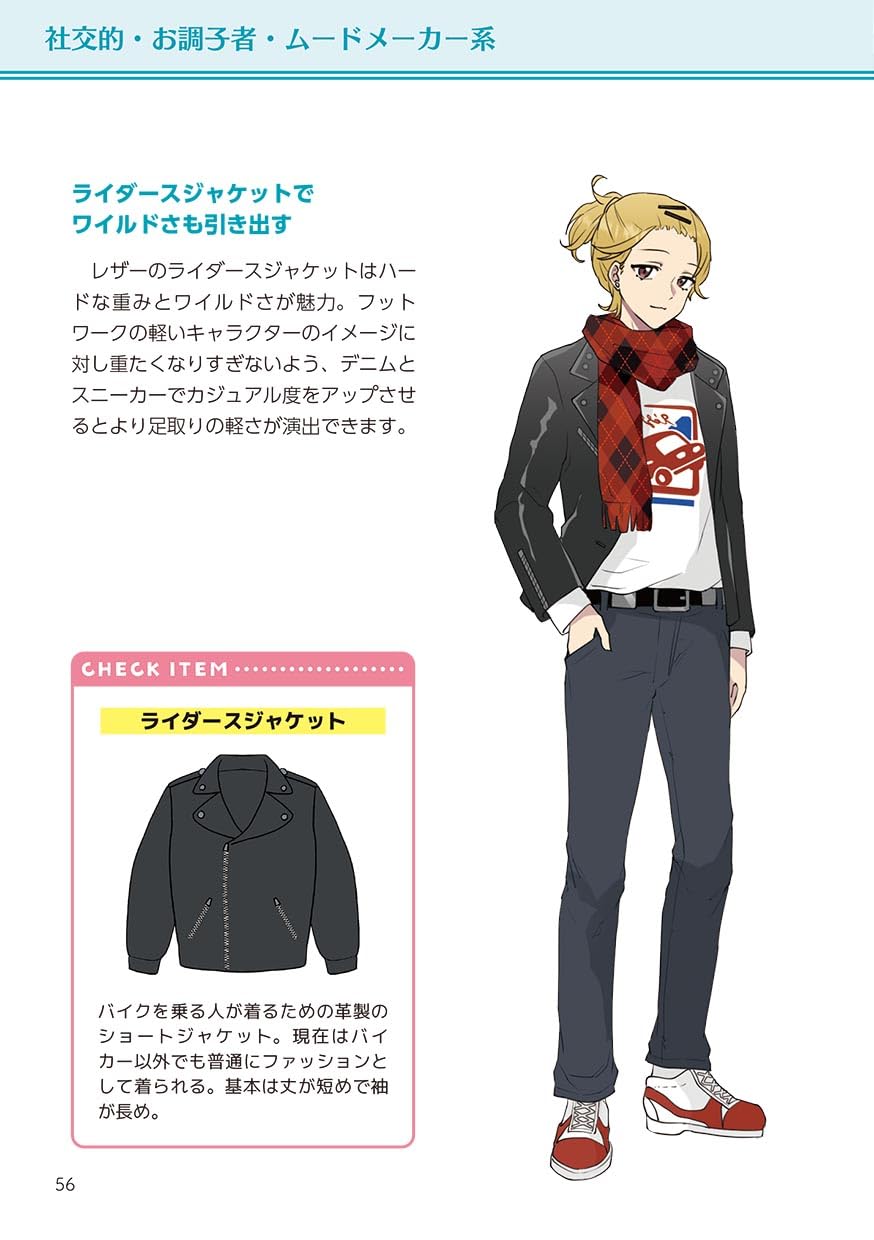 Character Outfit for Creation Men's Edition
