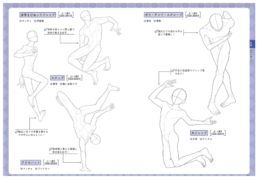 Meroi Male Pose Collection