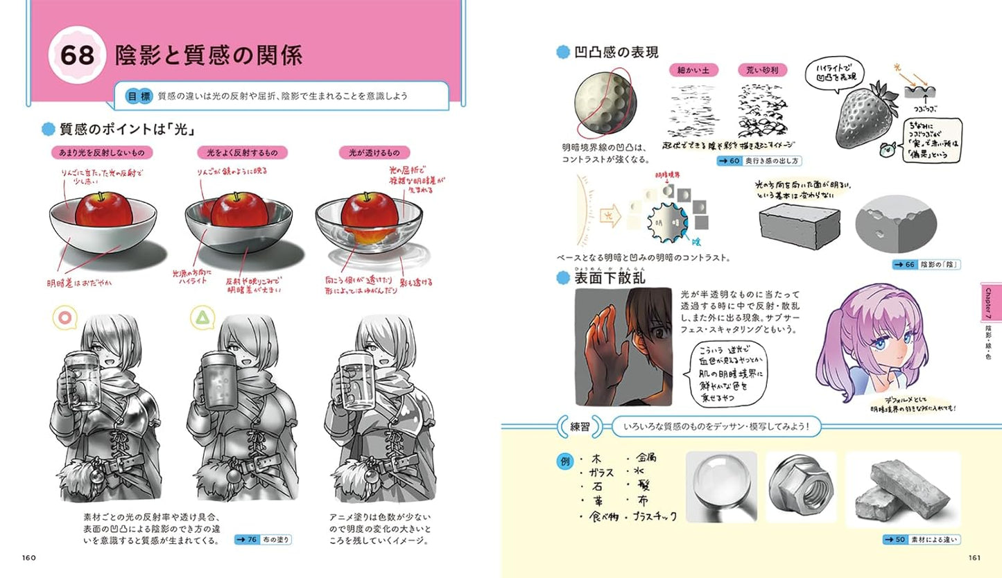 Character Illustration Basics Key Points 88