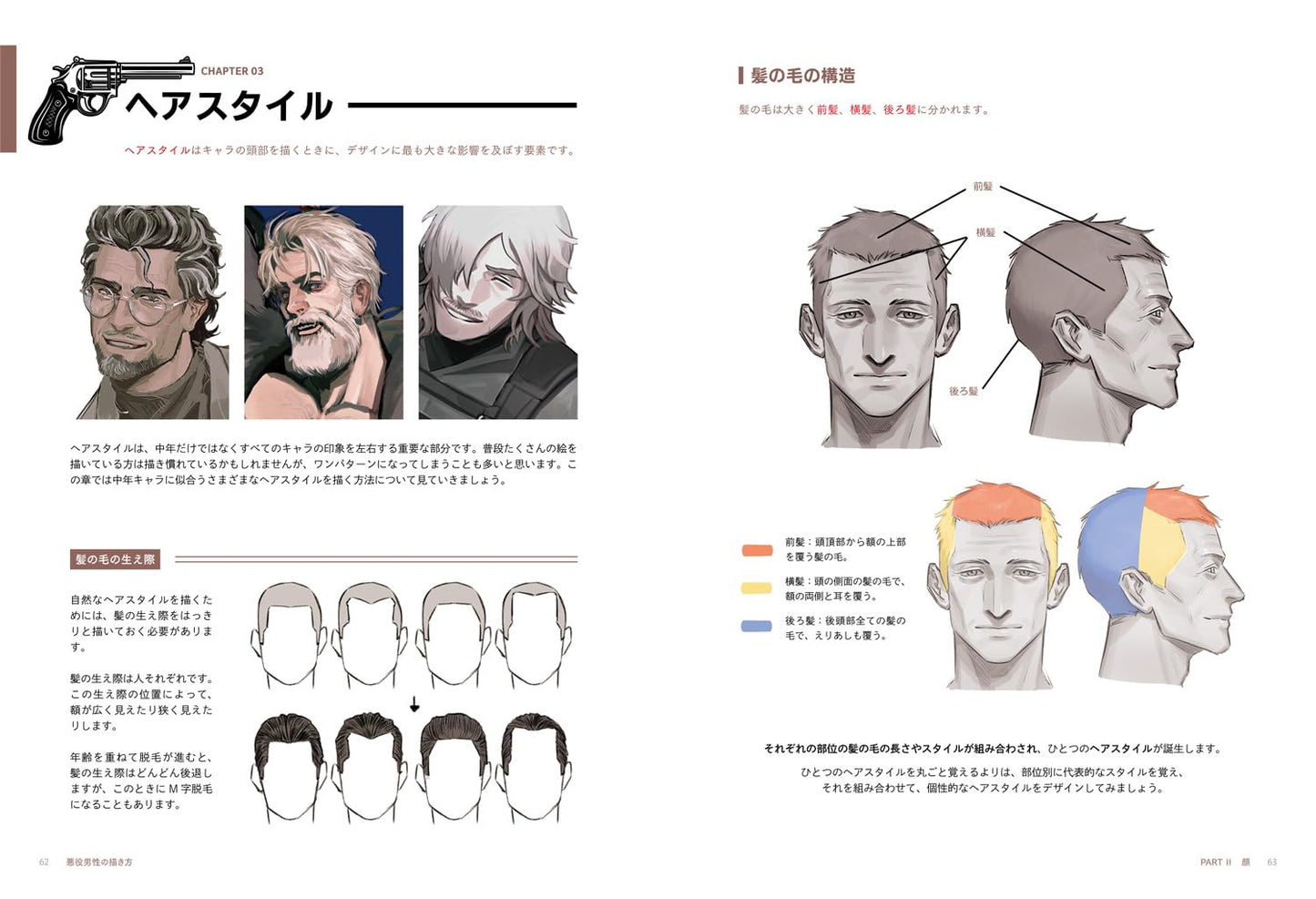 How To Draw Male Villains
