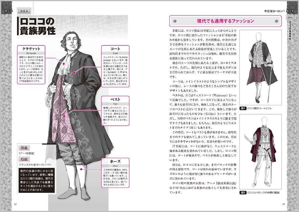 Fantasy Costume Encyclopedia for scenarios