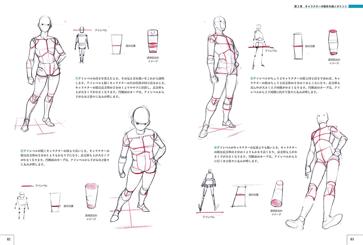 How To Draw Characters Master Guide