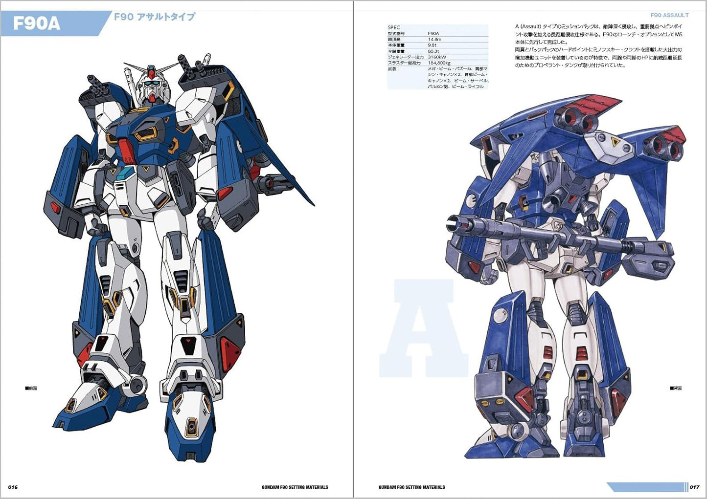 Mobile Suit Gundam F90 Setting Materials