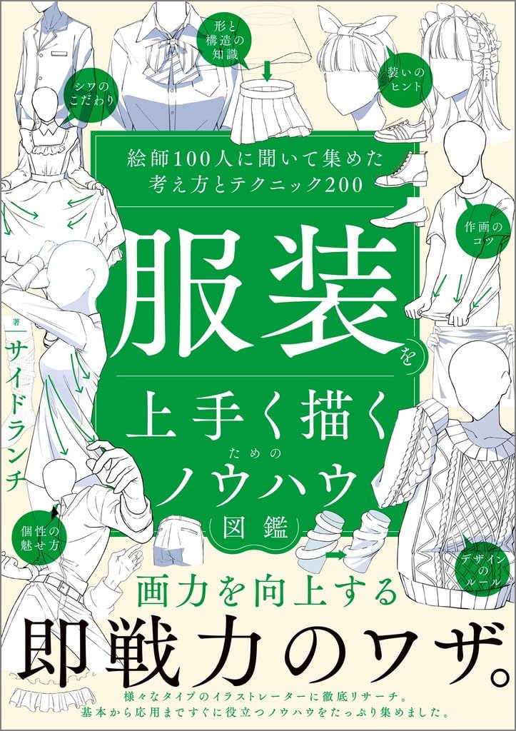 Know-how collection for drawing clothes well