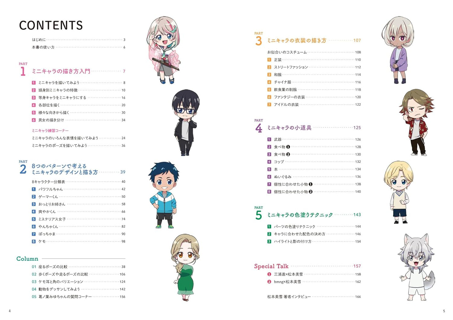 Mini Character Drawing Class