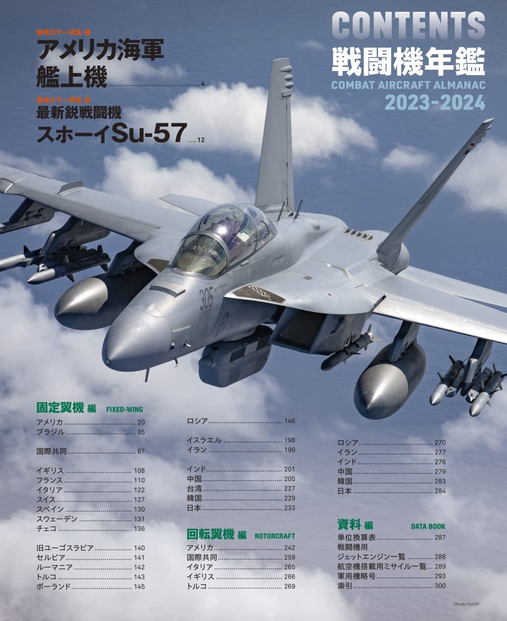 Combat Aircraft Almanac 2023-2024