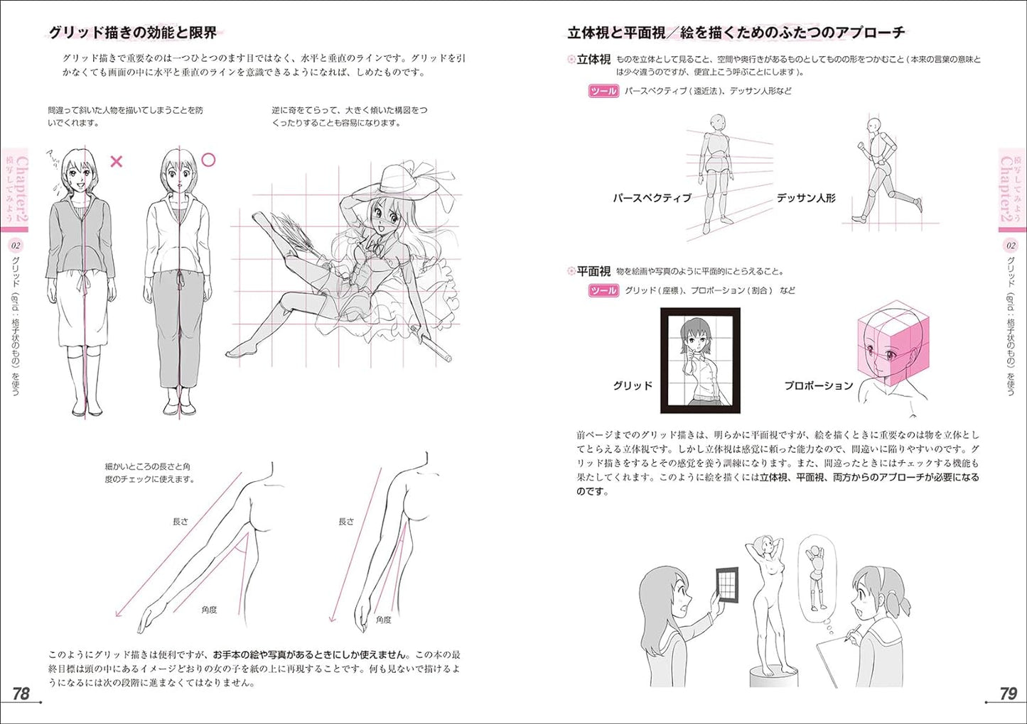 Manga Character Drawing for Beginners