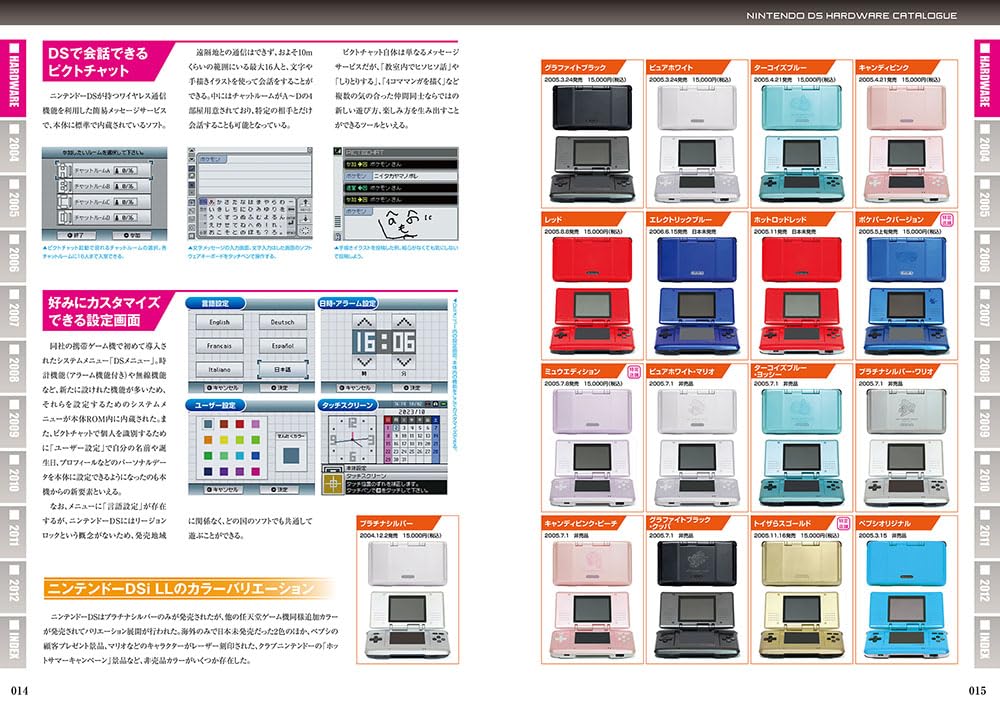Nintendo DS Perfect Catalogue