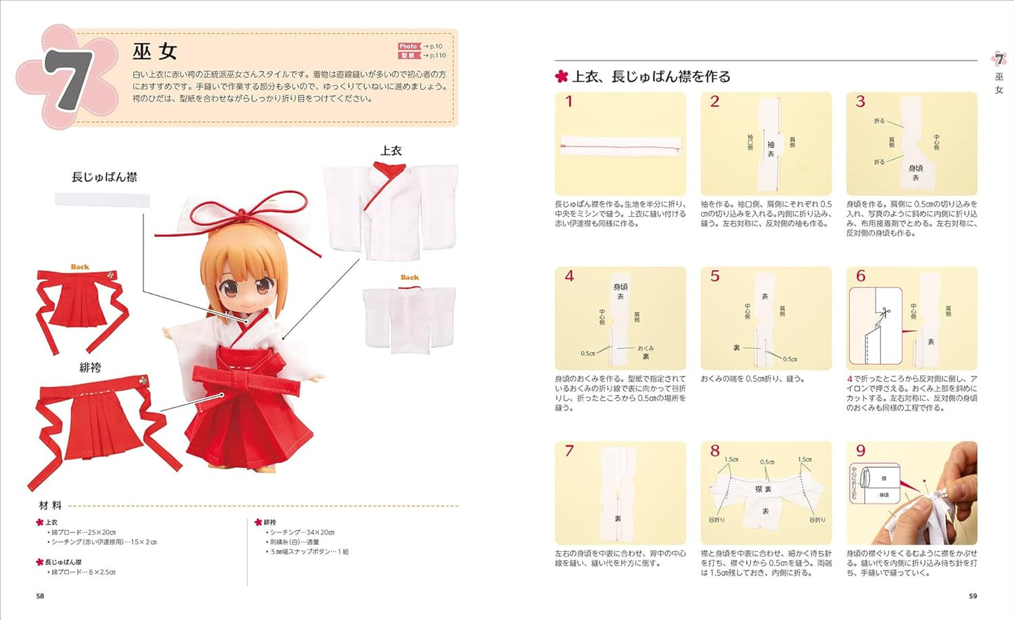 Nendoroid Dolls Clothing Recipes