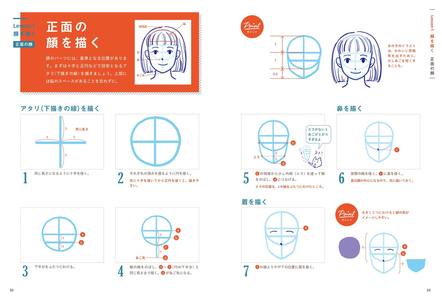 How To Draw People Bible