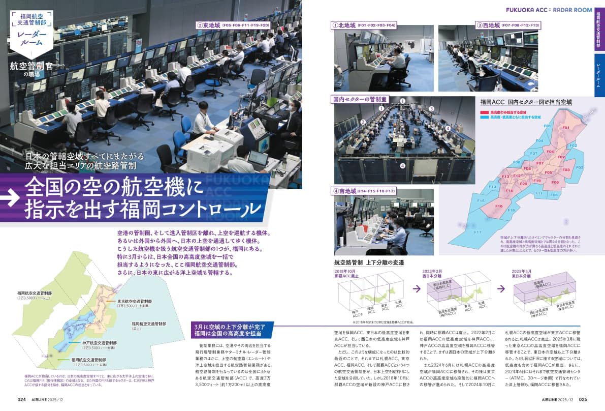 Airline December 2025