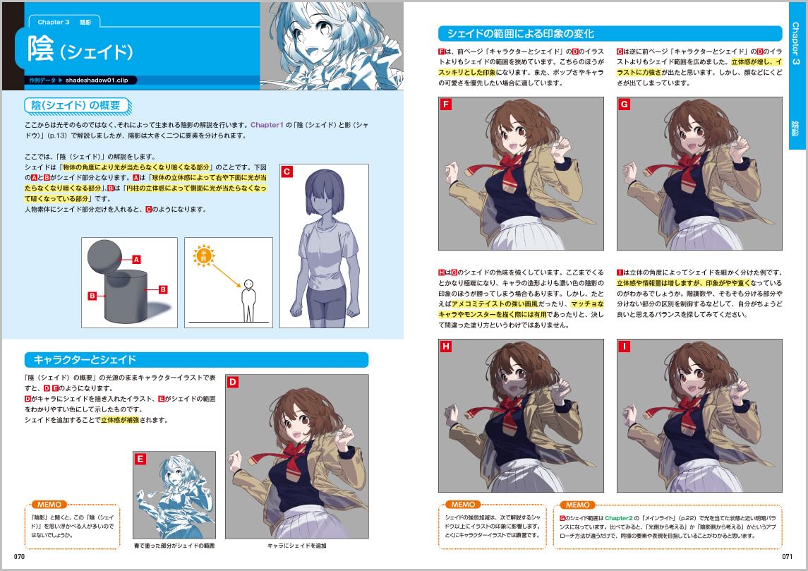 How To Draw "Light & Shadow" Encyclopedia for Digital Illustrations