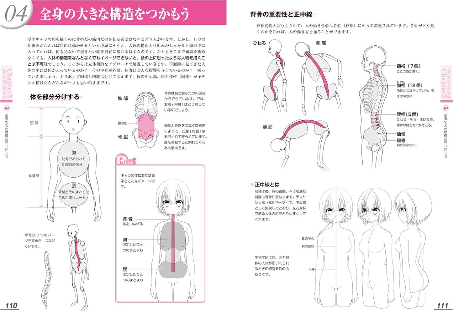 Manga Character Drawing for Beginners