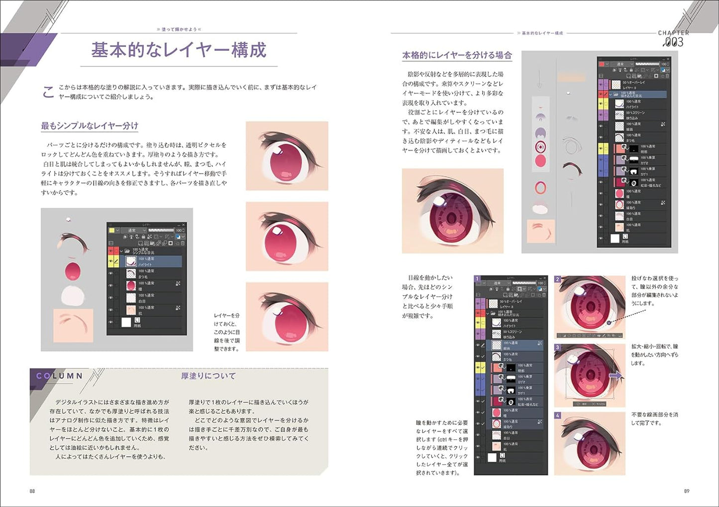 The expression shines, Techniques for drawing eyes
