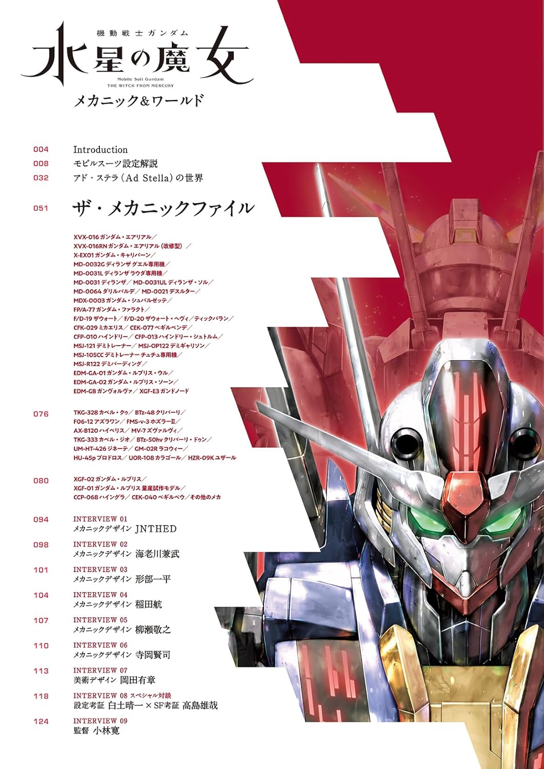 Mobile Suit Gundam The Witch from Mercury Mechanic & World