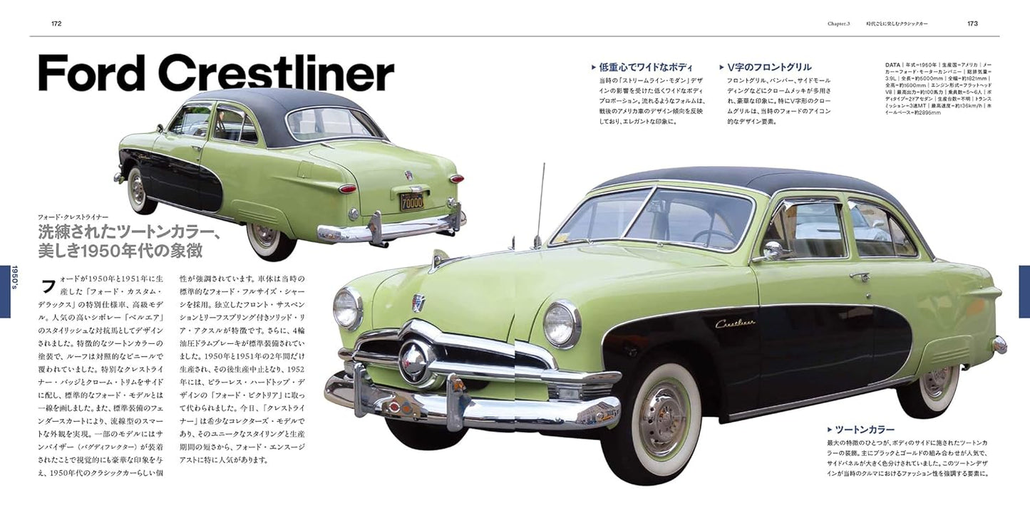 Encyclopedia Of Classic Cars