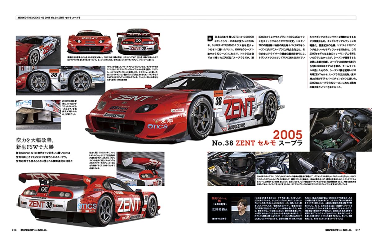 SUPER GT SERIES GT500 20th Anniversary TOYOTA