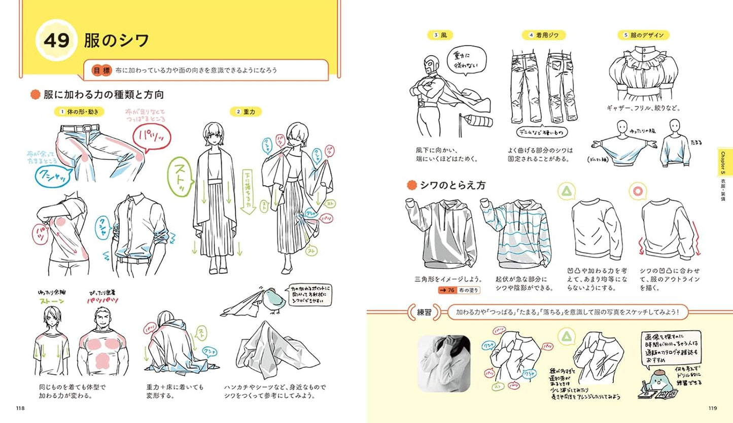 Character Illustration Basics Key Points 88
