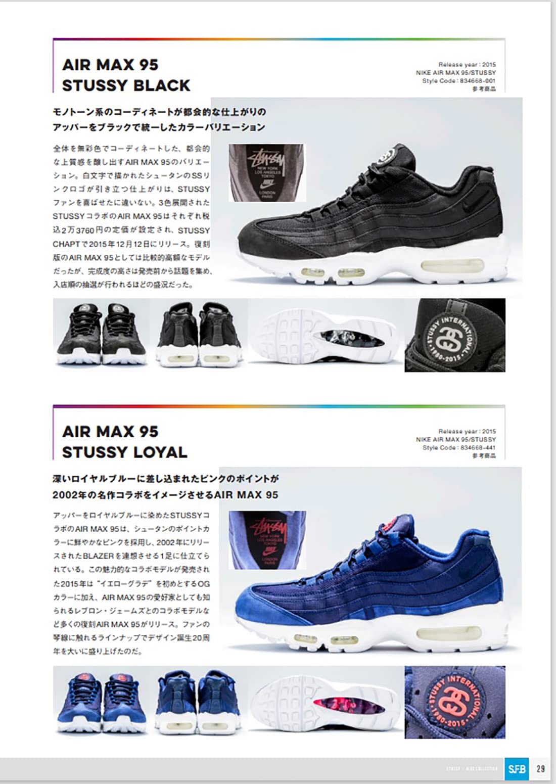 Sneaker Fan Book 2023