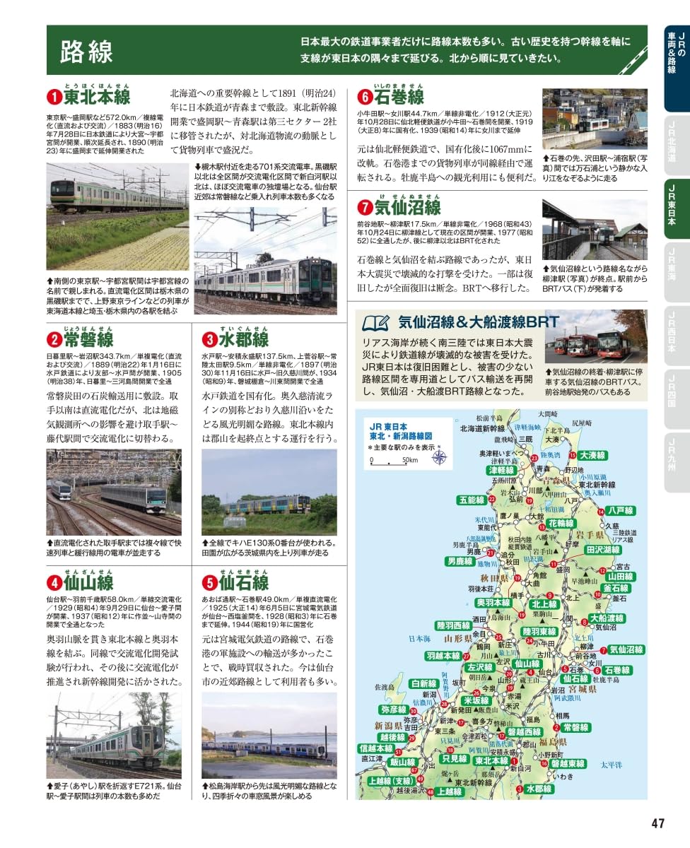 Japanese Railway Vehicles Perfect Encyclopedia 2025-2026