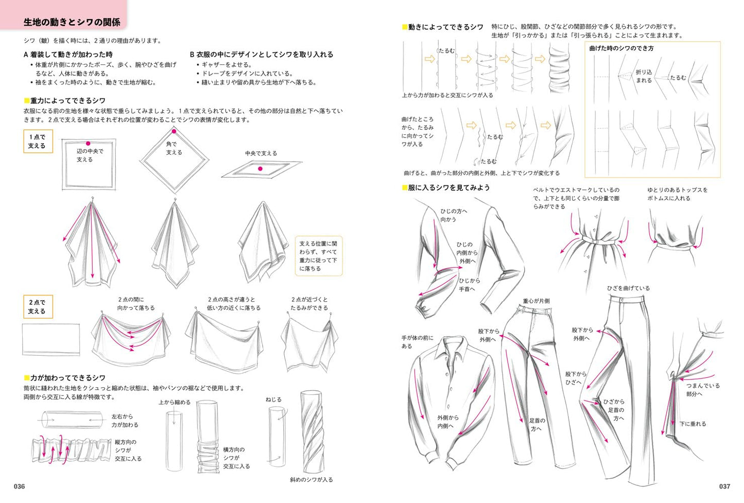 Fashion Illustration Techniques